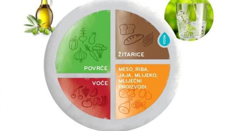 sta smanjiti u ishrani i kako - aktivnija srbija